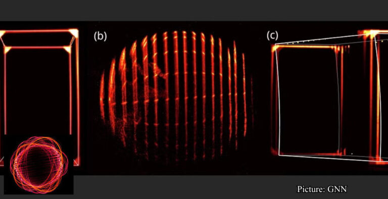 GNN Revolutionizing Our Perception Capturing the Speed of Light in Visible Frames