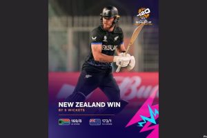 Feature and Cover Finn Allen's record century powers New Zealand into T20 World Cup final Cricket News The Times of India