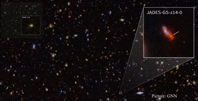 GNN Could be a lifeline for 2 billion people Nobel laureate builds a machine that harvests water from desert air (1)